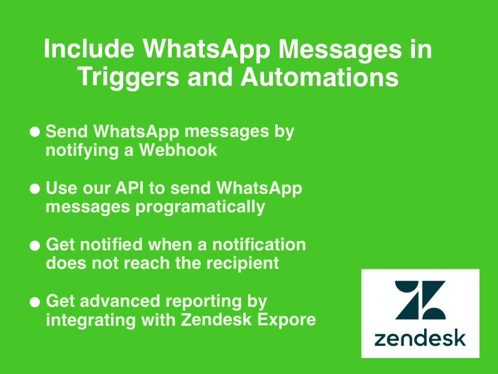 WhatsApp Connector by Respira feature detail — CRM and Marketing app on the Zendesk Marketplace